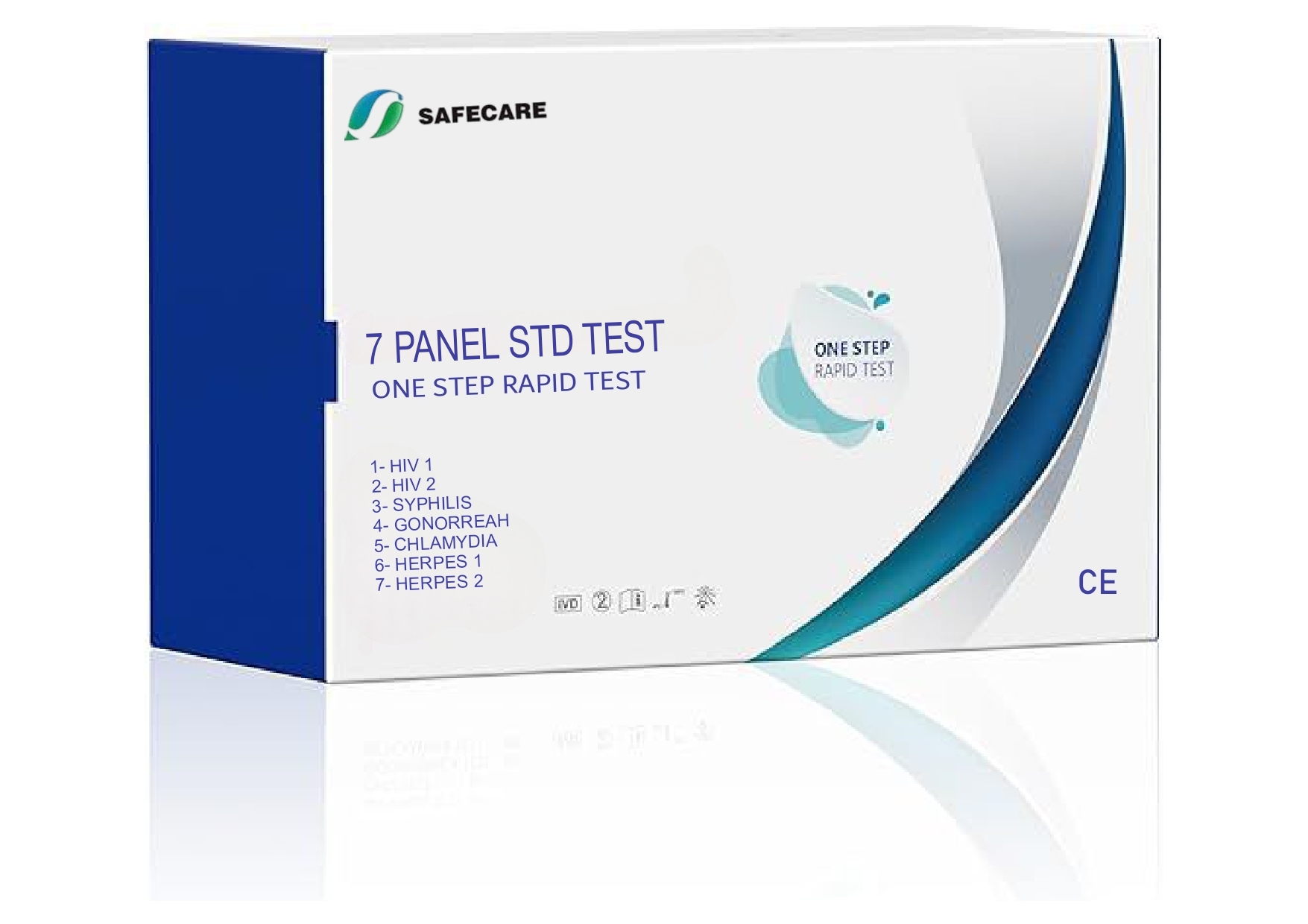 7 PANEL STD TEST