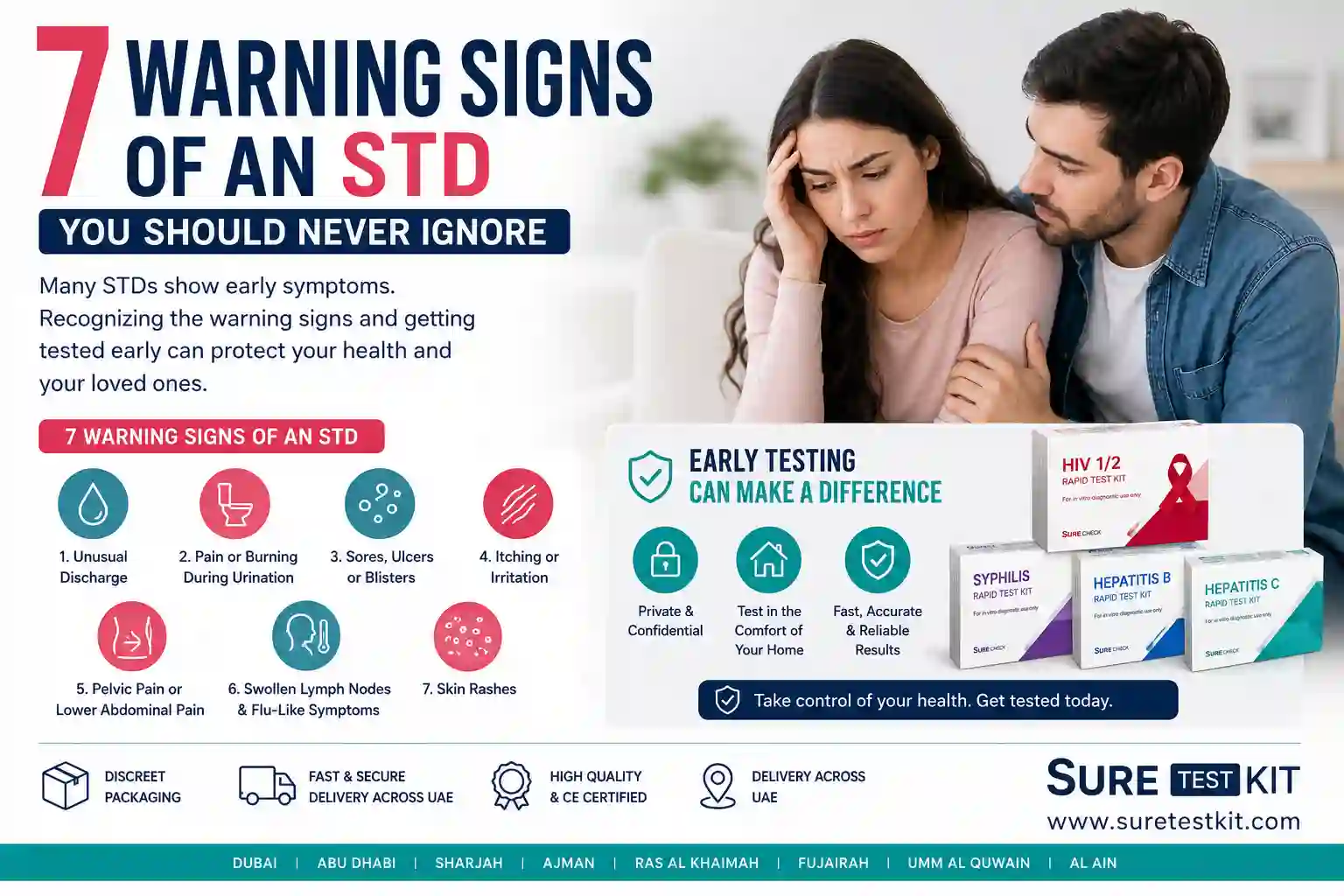 7 Warning Signs of an STD You Should Never Ignore