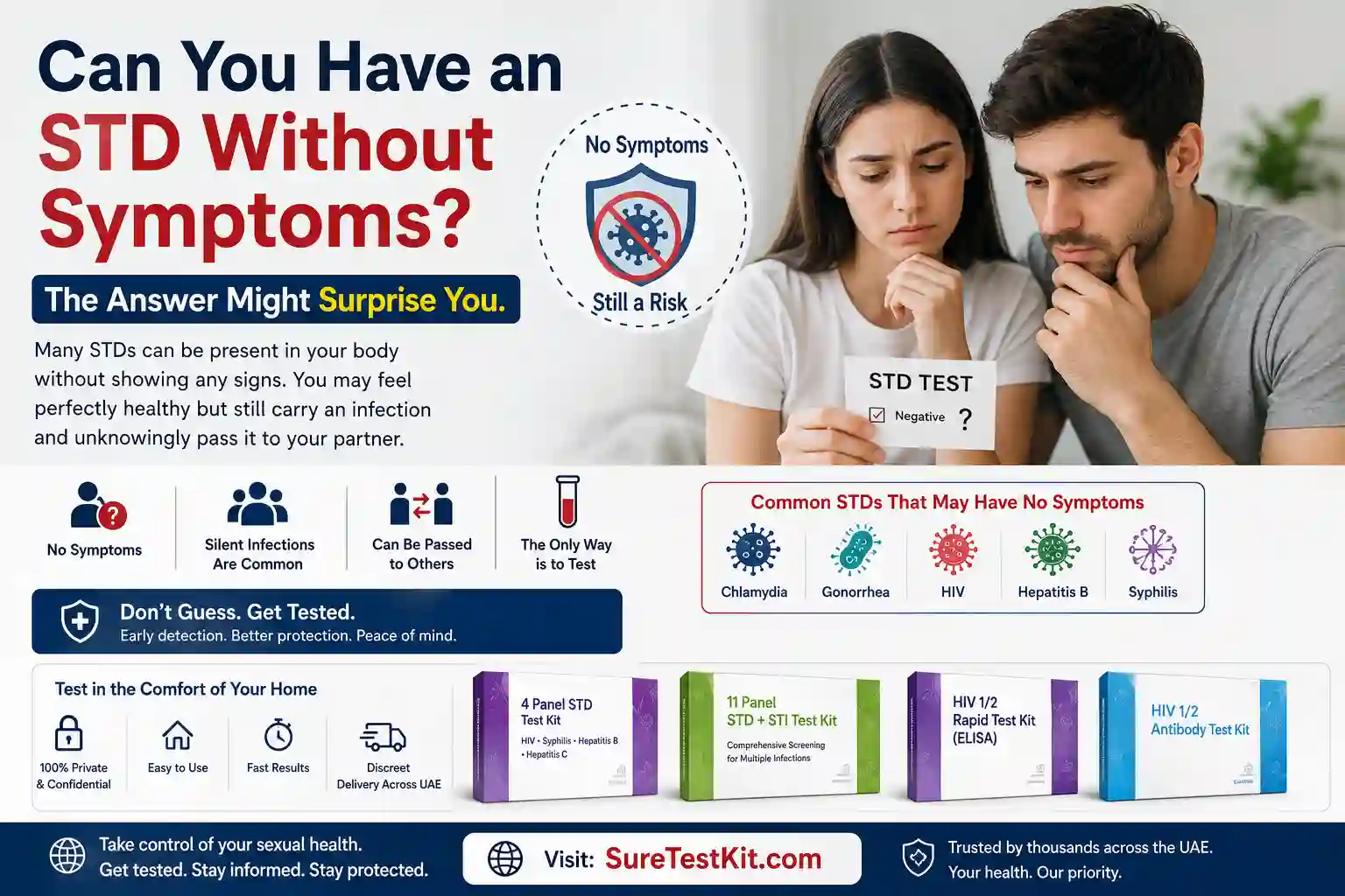 Can You Have an STD Without Symptoms? What Everyone in UAE Should Know