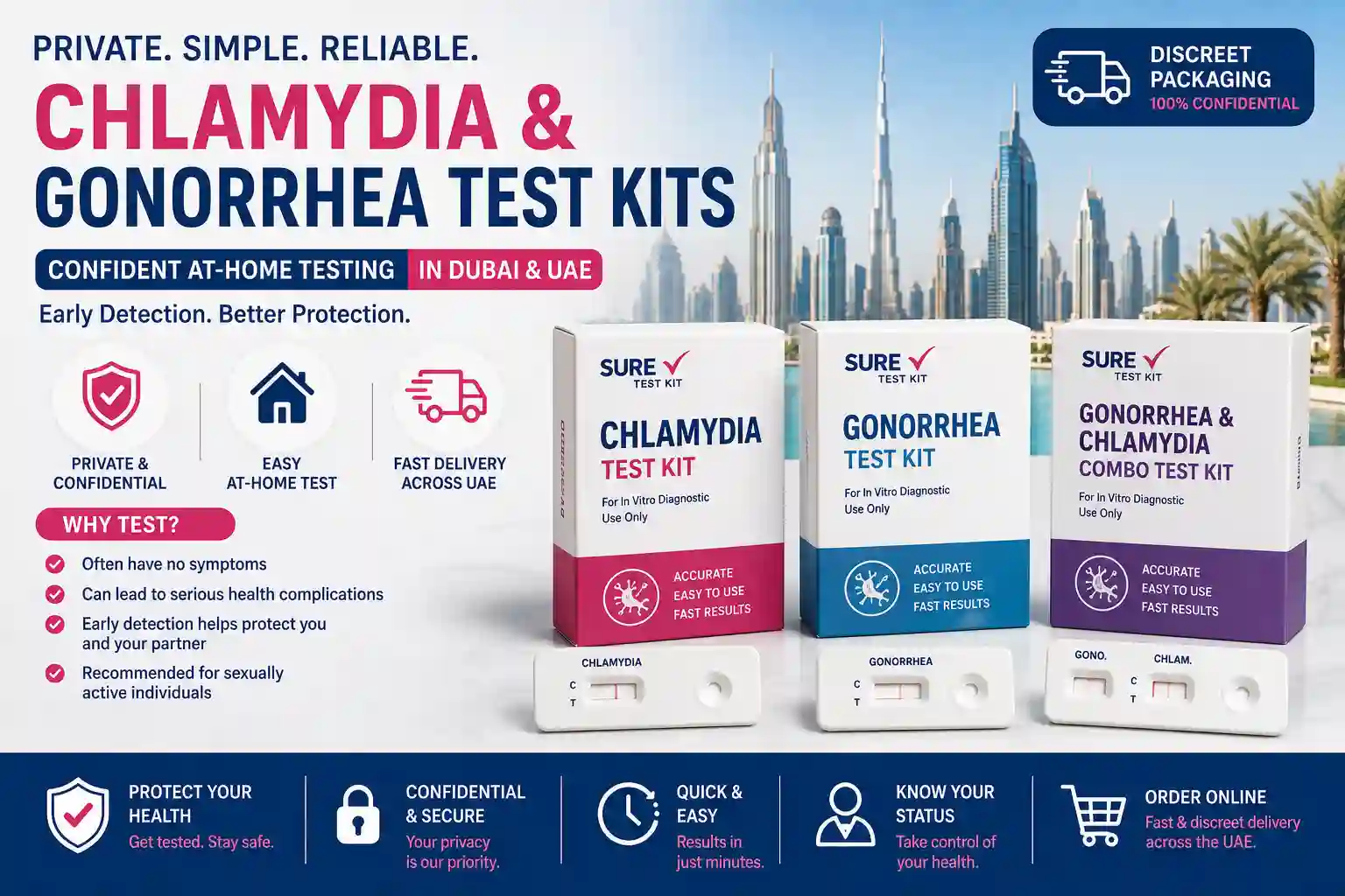Chlamydia and Gonorrhea Testing in Dubai: Why Early Screening Matters