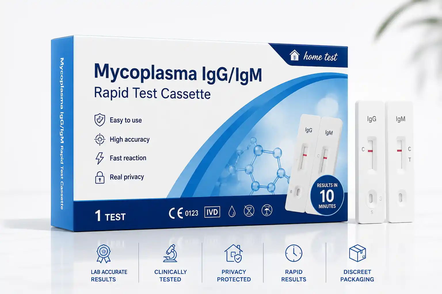 Mycoplasma IgG & IgM Rapid Test Kit - Private HIV & STD Test Kit Dubai